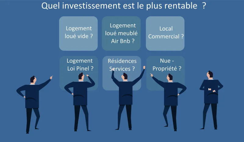 Comparaison des différents Investissements