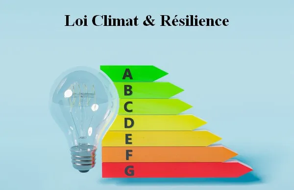 Loi Climat et résilience